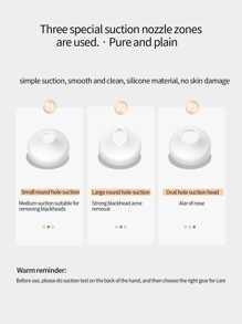 Souq al Masaar™ Blackhead Suction Machine