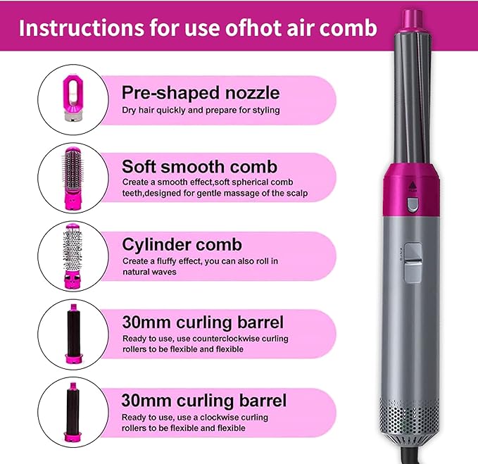 Souq al Masaar™ Hot Hair Brush 5 in 1 – فرشاة الشعر الساخنة 5 في 1