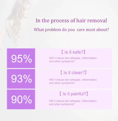 Souq al Masaar™Purple Epilator – آلة إزالة الشعر البنفسجية