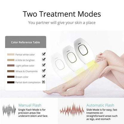 Souq al Masaar™ IPL Laser Hair Removal – جهاز إزالة الشعر بالليزر IPL